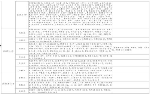 宝库最新爆料视频下载大全,揭秘热门内容,一网打尽!